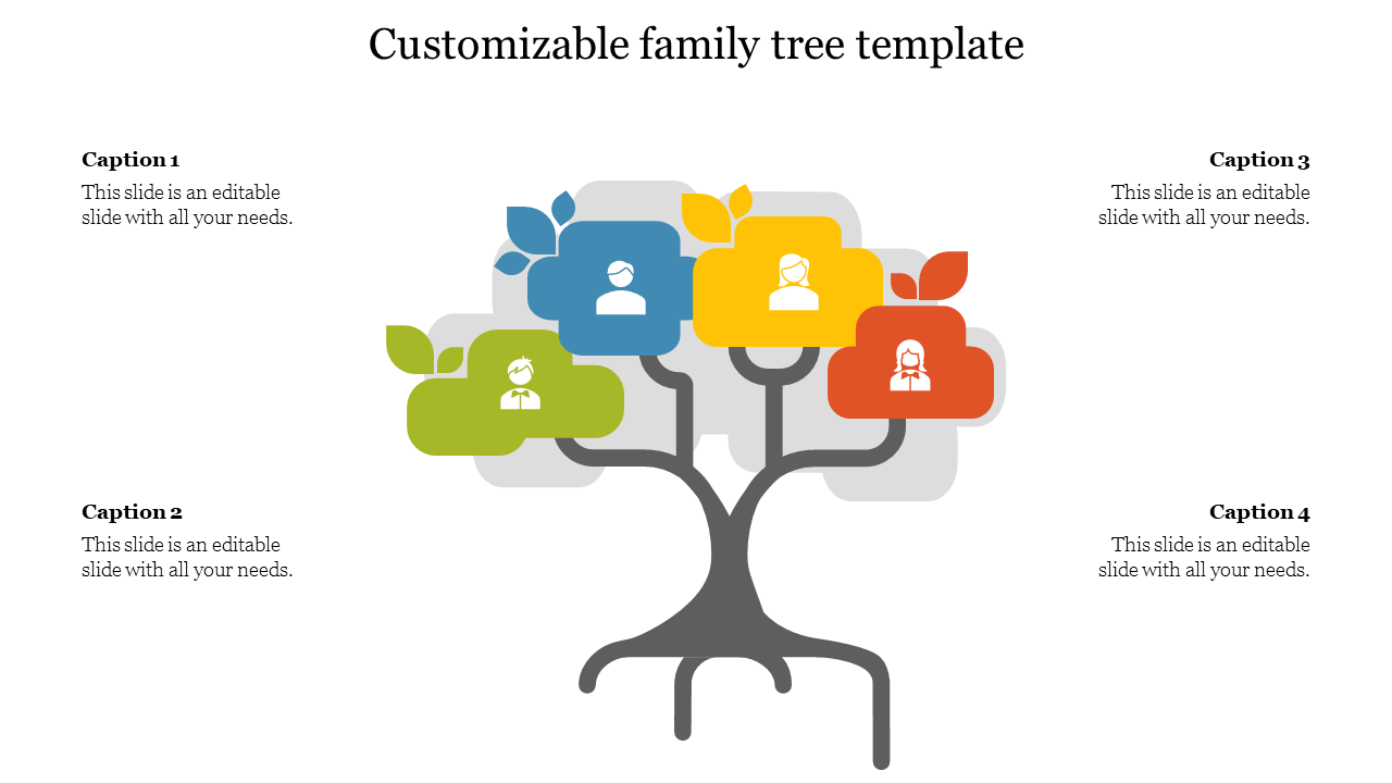 customizable family tree template